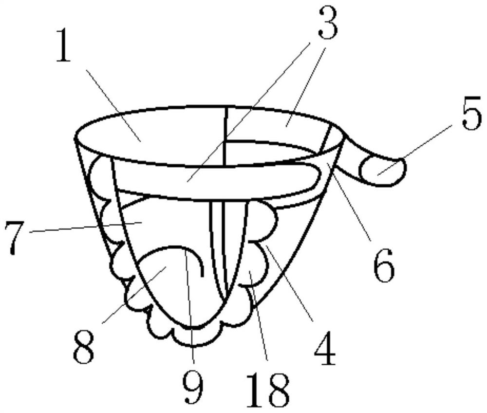 Disposable enteroscopy pants