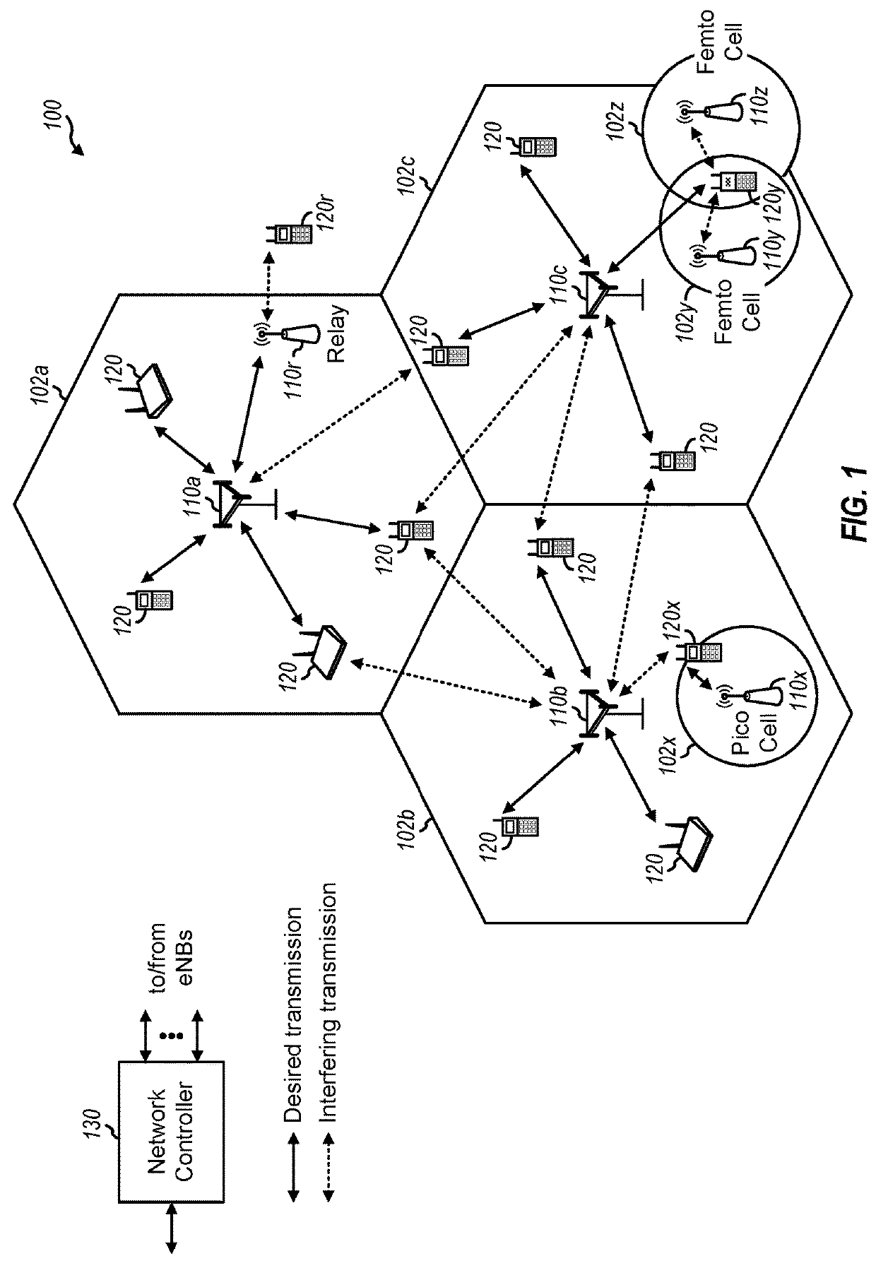 Techniques for configuring an adaptive frame structure for wireless communications using unlicensed radio frequency spectrum