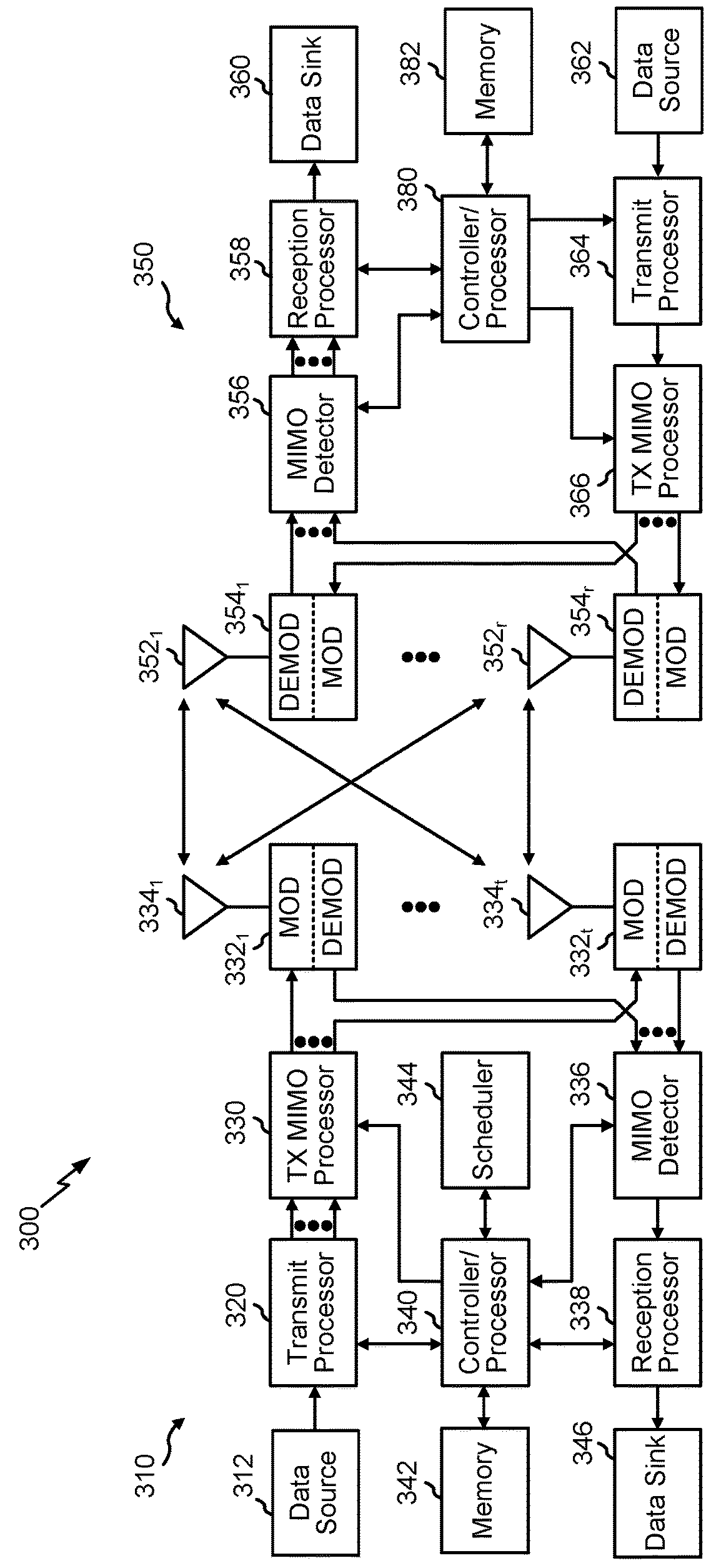 Techniques for configuring an adaptive frame structure for wireless communications using unlicensed radio frequency spectrum