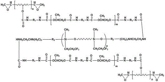 Fluorine and silicon-containing polyurethane prepolymer-modified epoxy resin and preparation method thereof