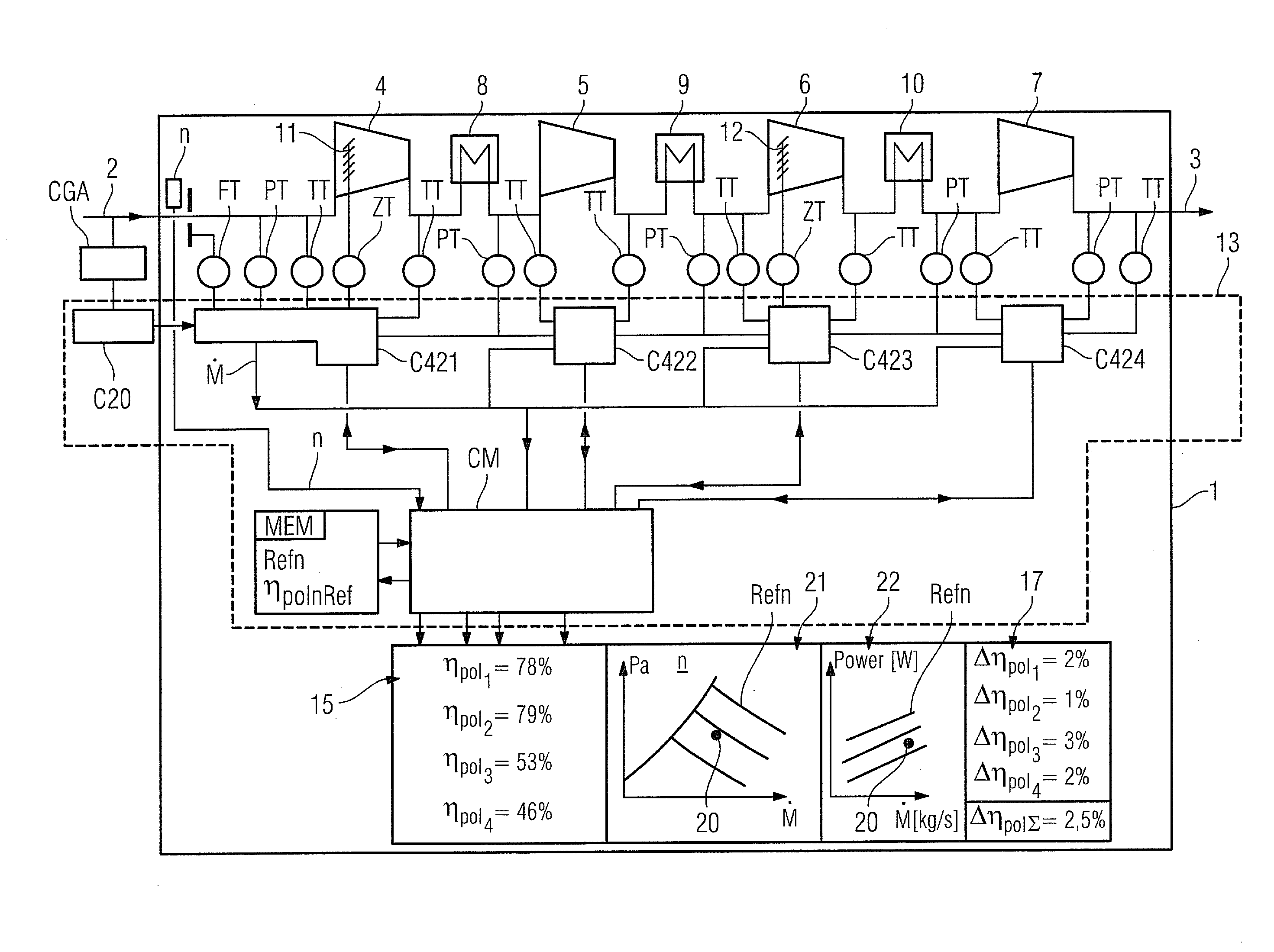 Efficiency monitoring of a compressor