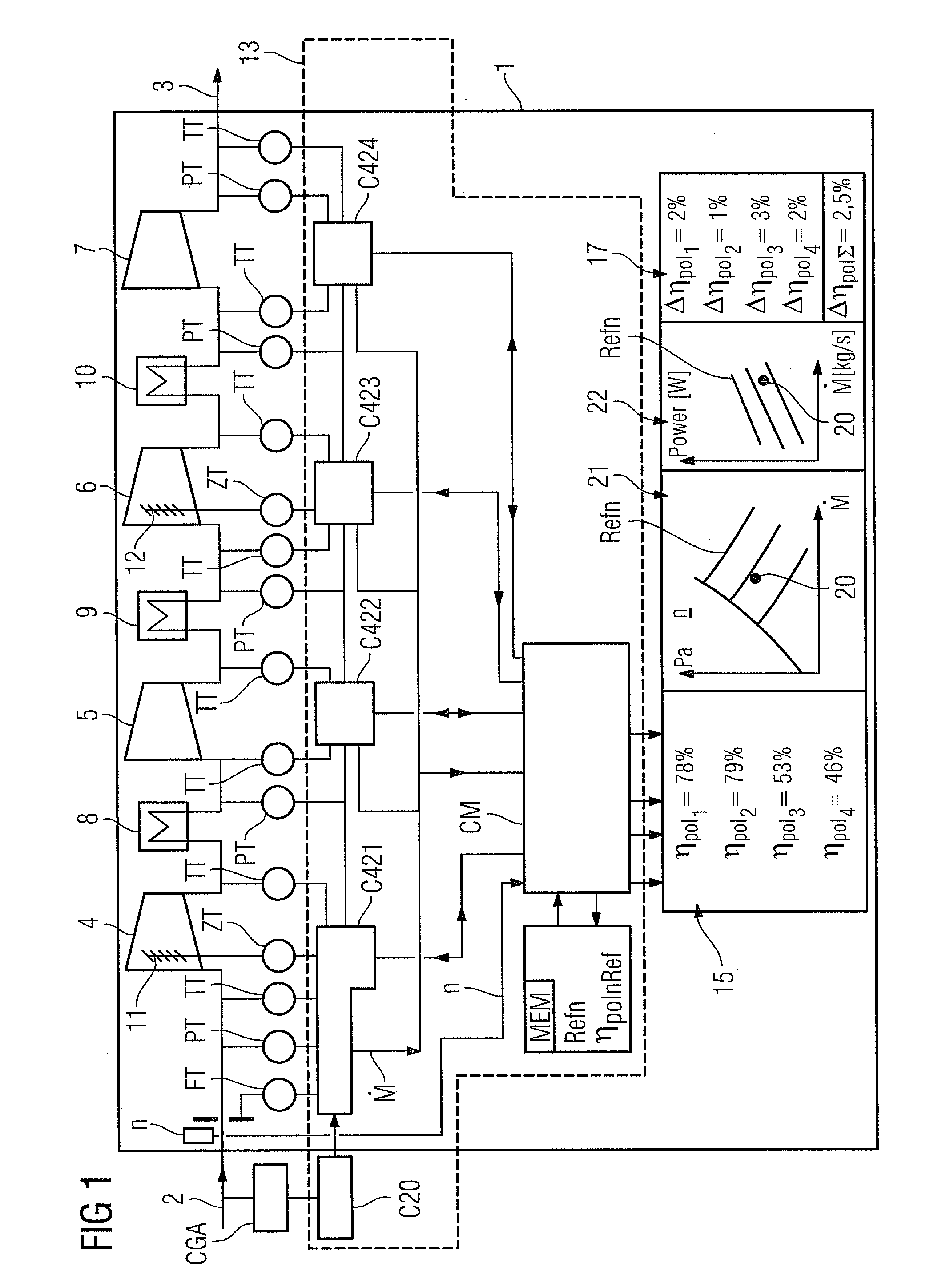 Efficiency monitoring of a compressor