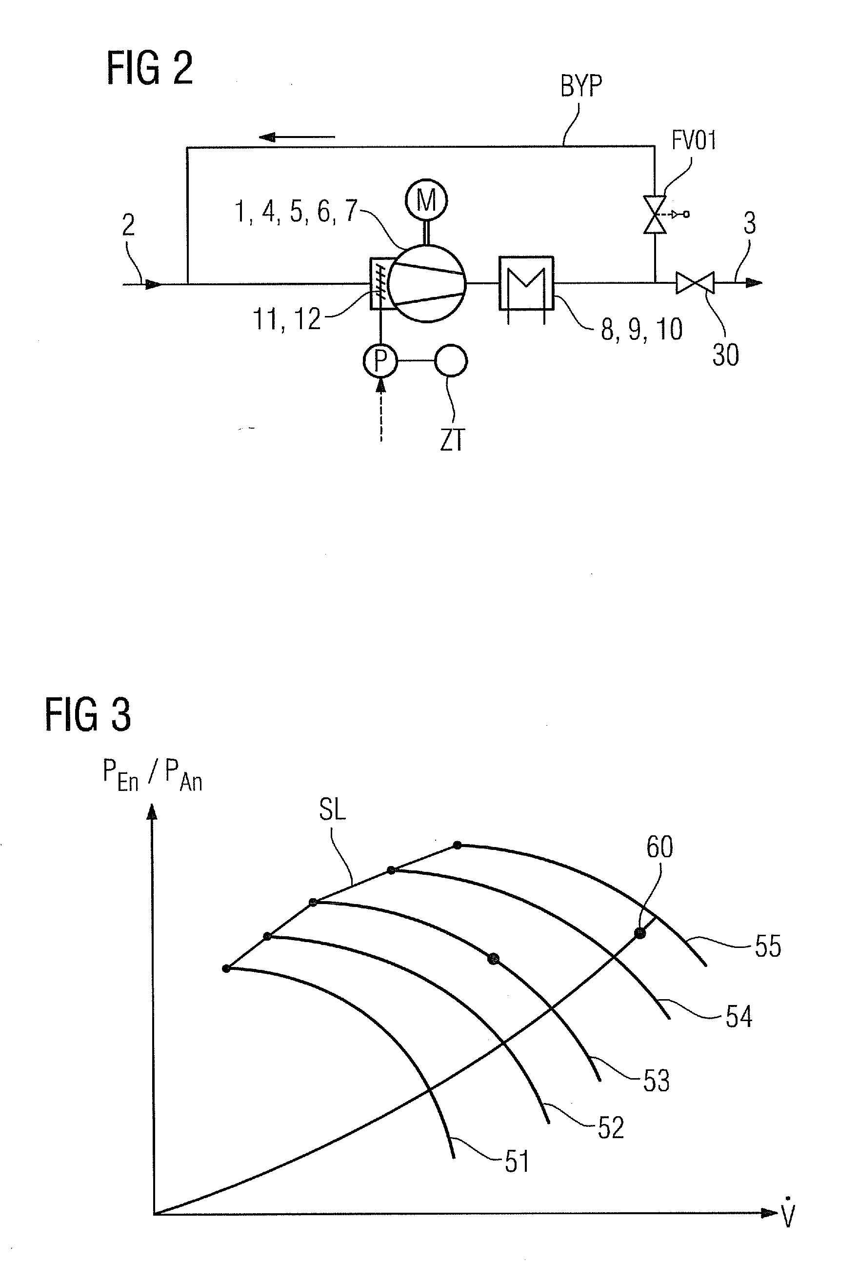 Efficiency monitoring of a compressor