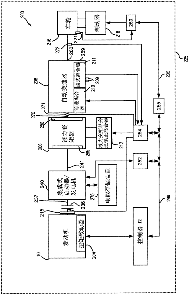 Methods and system for mitigating engine and motor torque disturbances of a hybrid vehicle