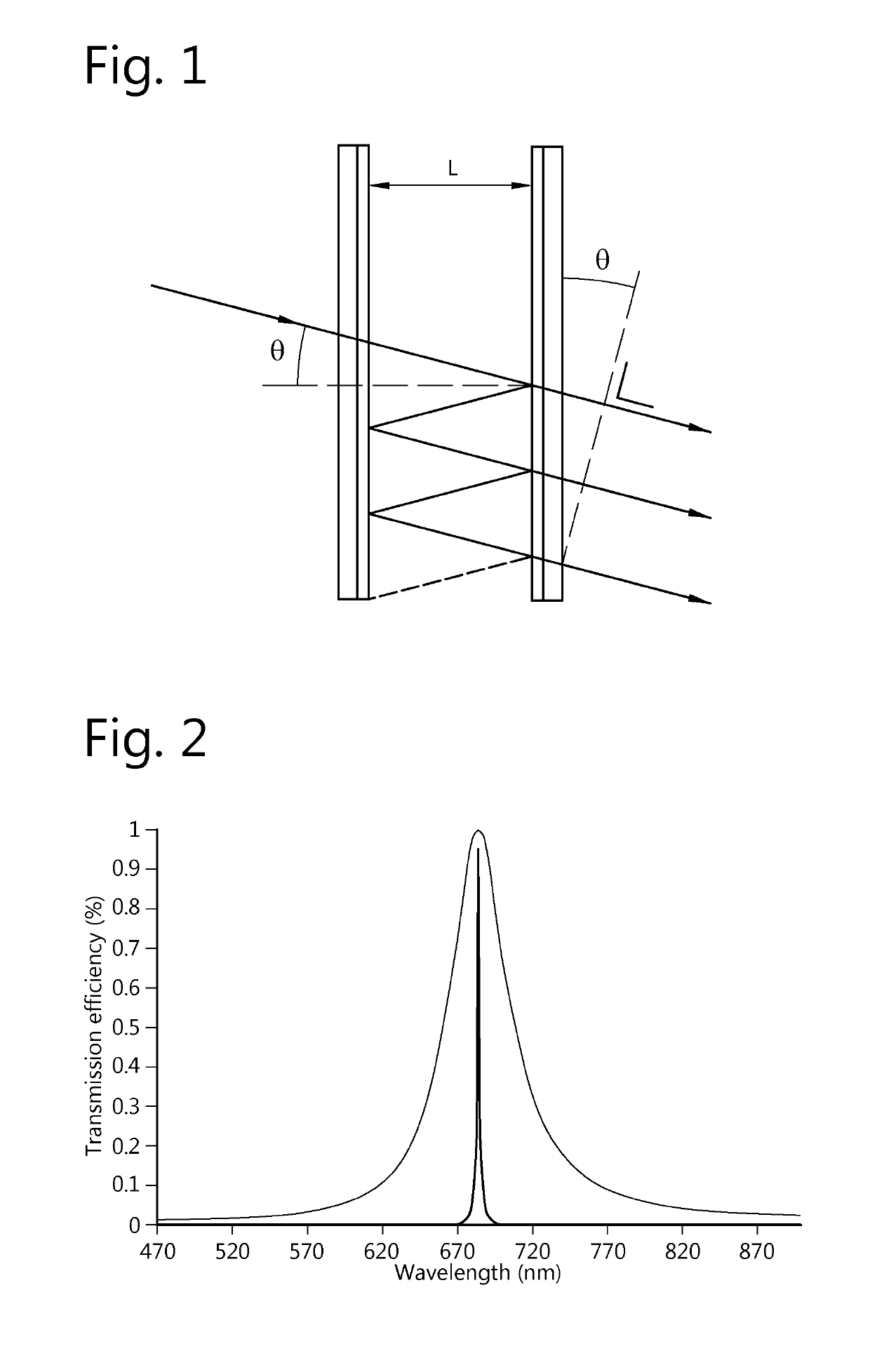 Method and system for estimating an input spectrum from sensor data