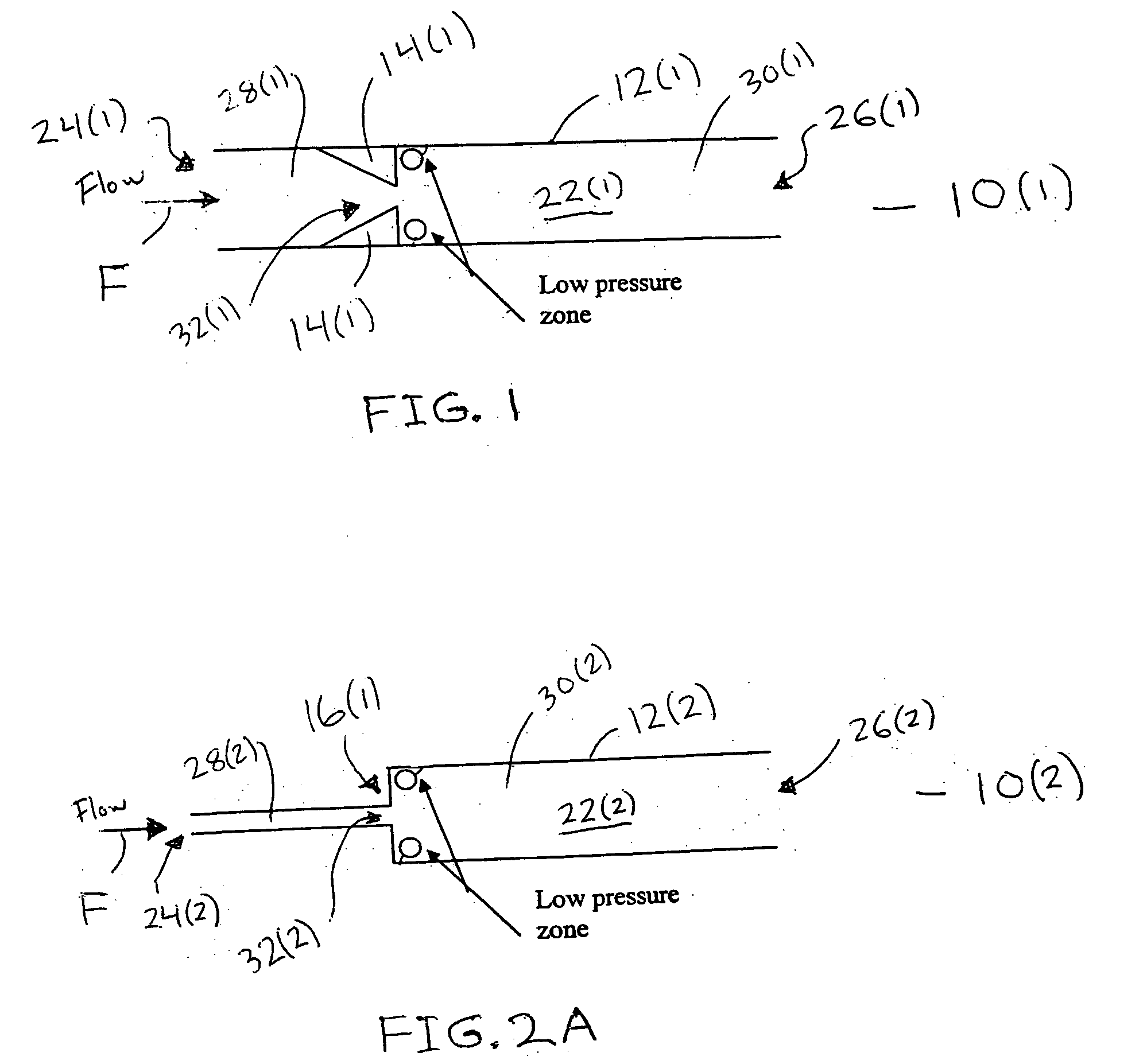 Methods for stabilizing flow in channels and systems thereof