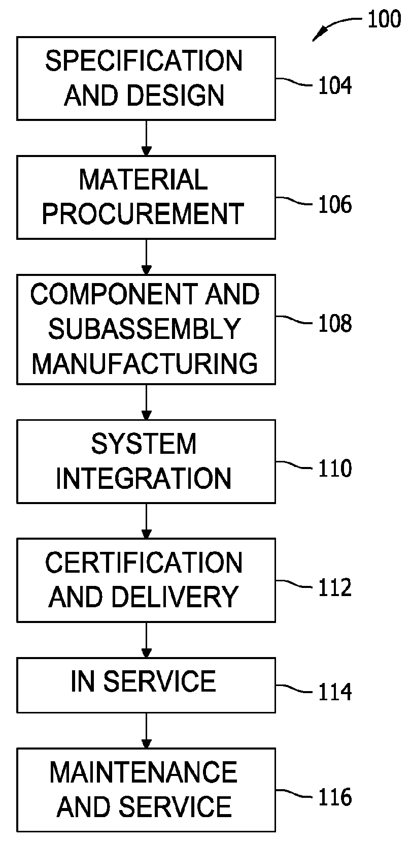 Systems and methods for containing ignition within a battery housing