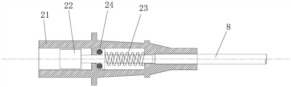 Ureteral catheter and use method