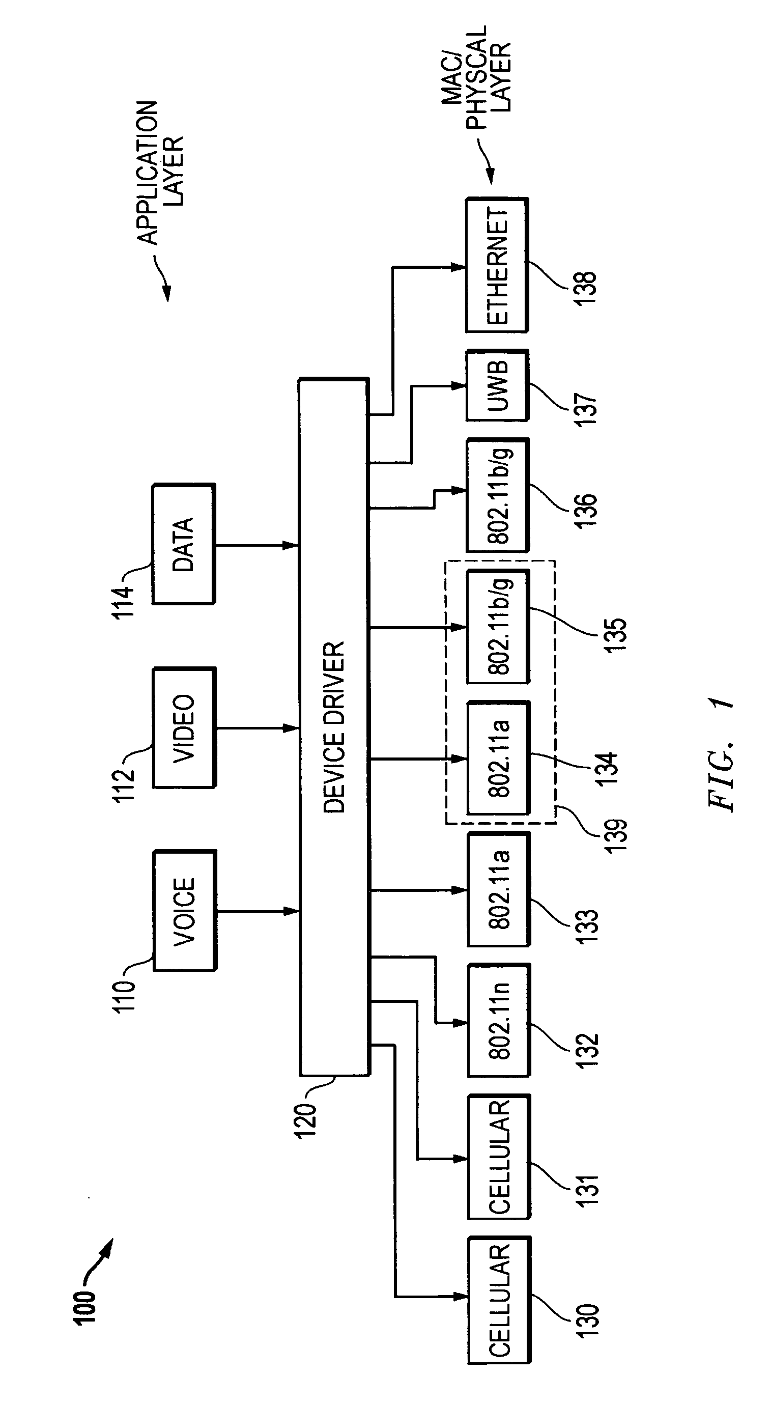 Network optimization based on traffic prioritization