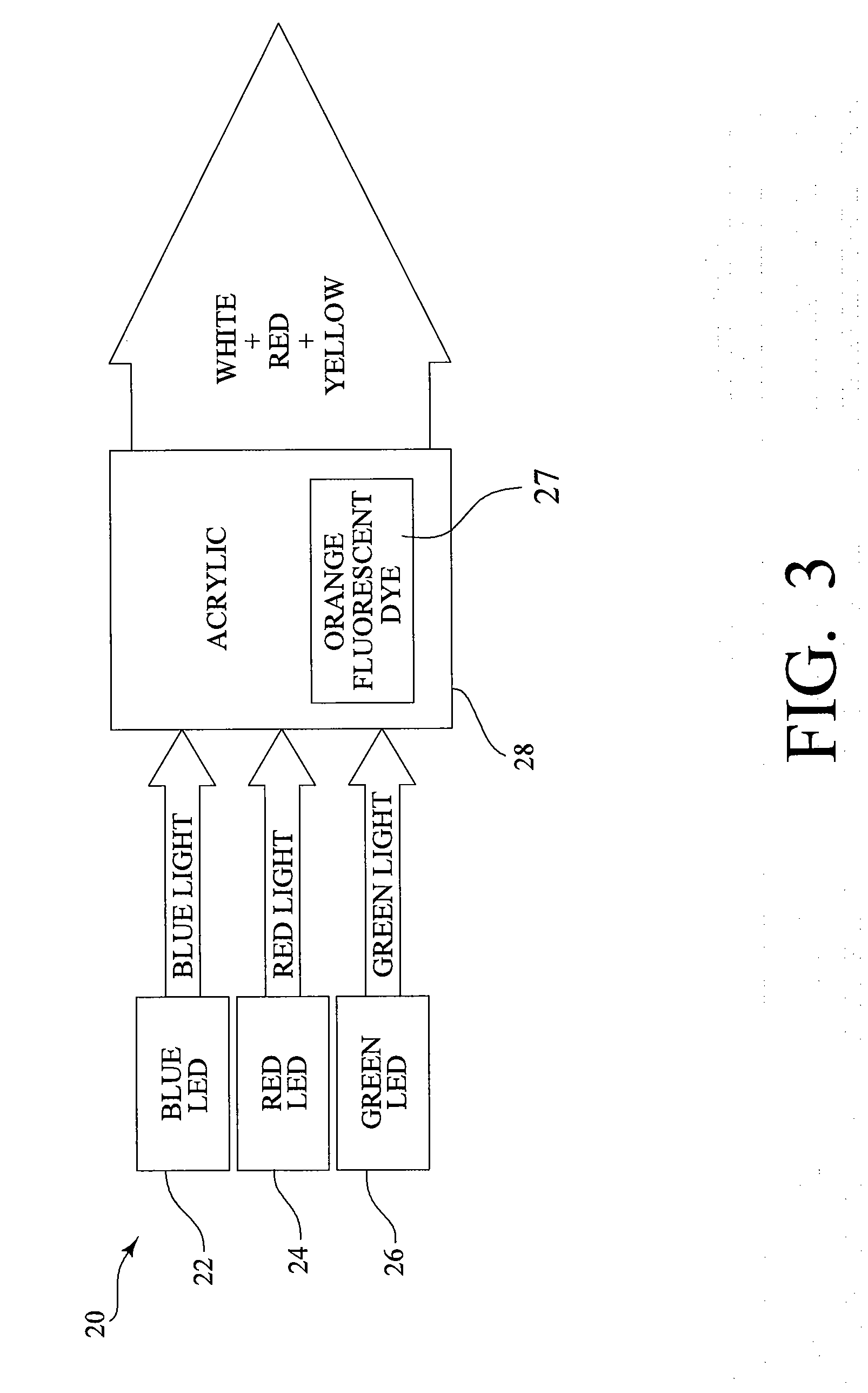 Illumination device with hue transformation