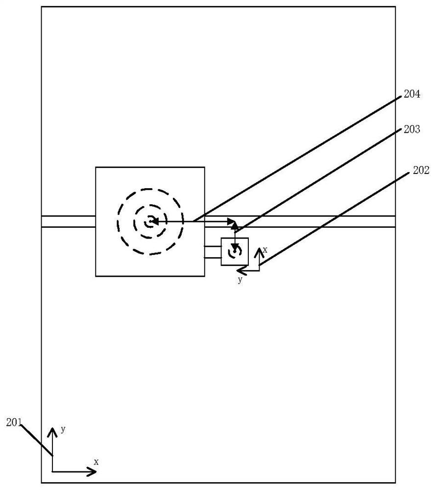 A method of cutting pvc board based on mark point positioning function