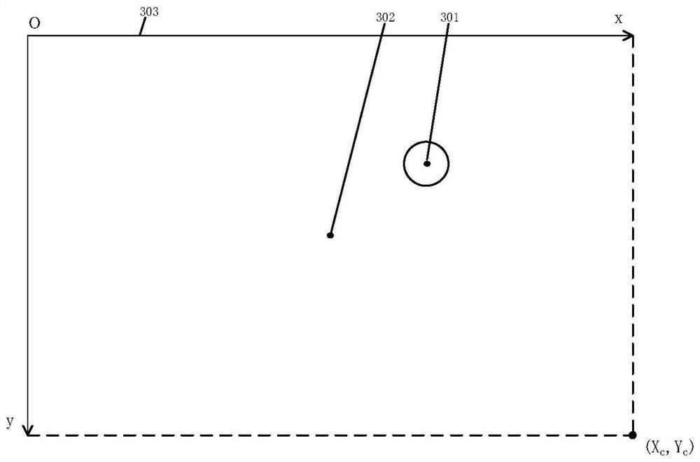 A method of cutting pvc board based on mark point positioning function