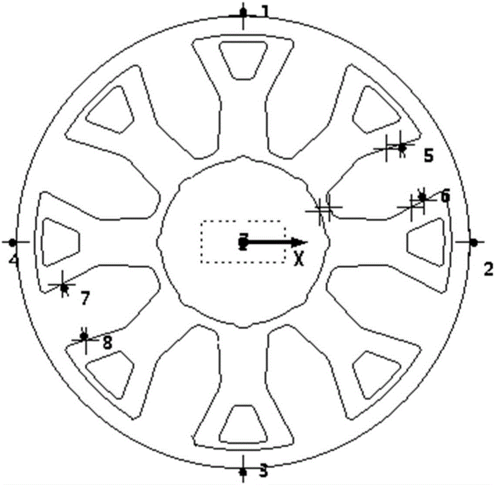 Online measurement hub compensation path generating method