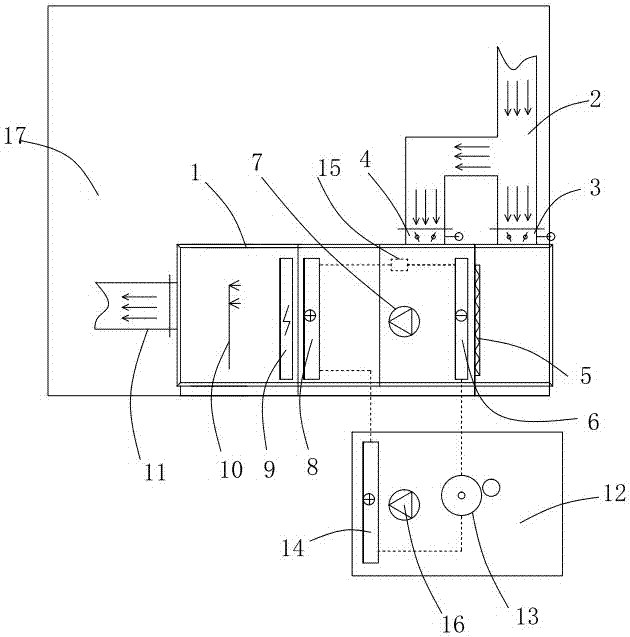 High temperature constant temperature and constant humidity unit