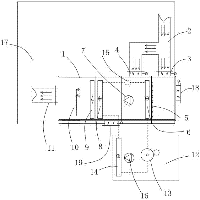 High temperature constant temperature and constant humidity unit