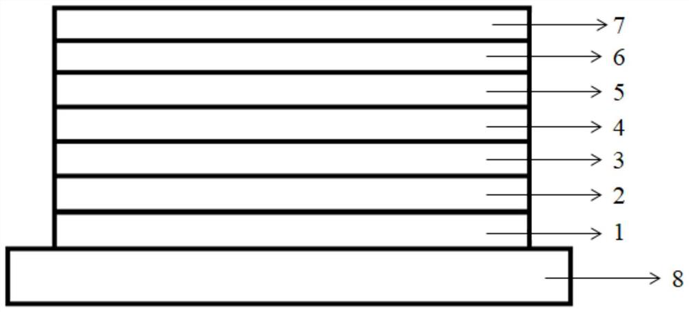 Nitrogen heterocyclic compound and its preparation method, organic electroluminescent material containing it, light-emitting layer and application