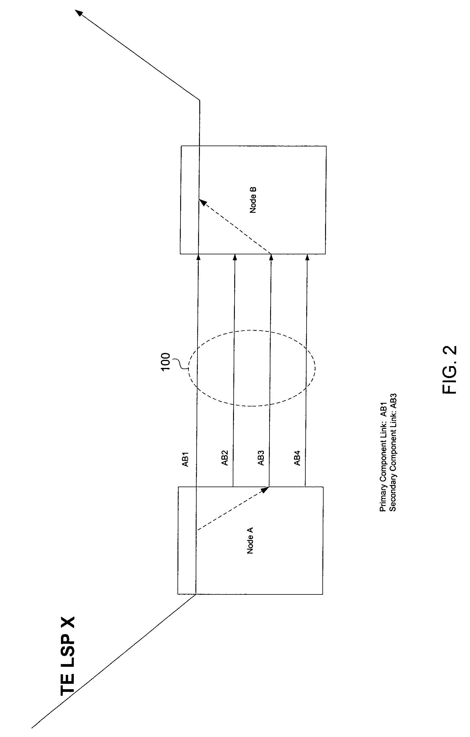 Transparent re-routing of MPLS traffic engineering LSPs within a link bundle