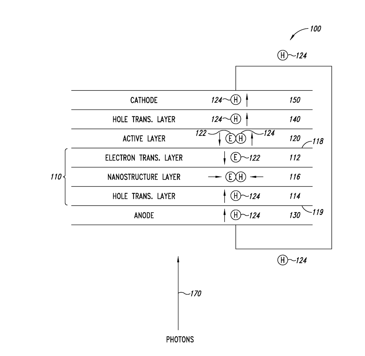 Tandem organic photovoltaic devices that include a metallic nanostructure recombination layer