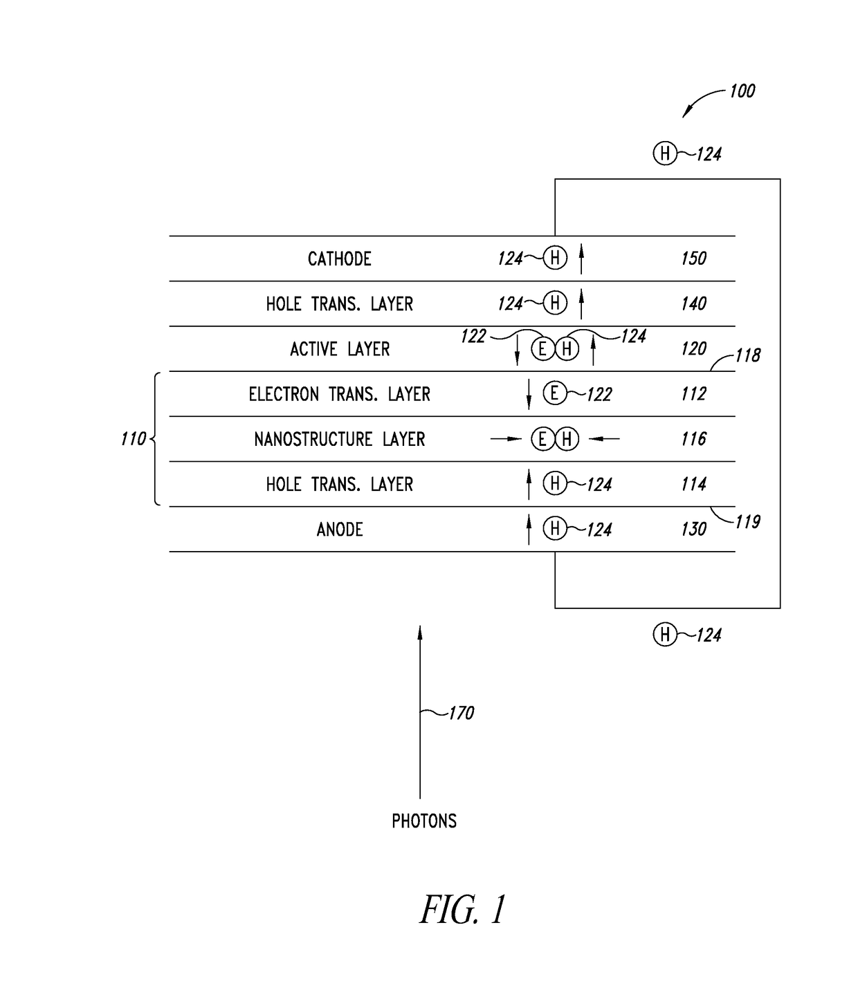 Tandem organic photovoltaic devices that include a metallic nanostructure recombination layer