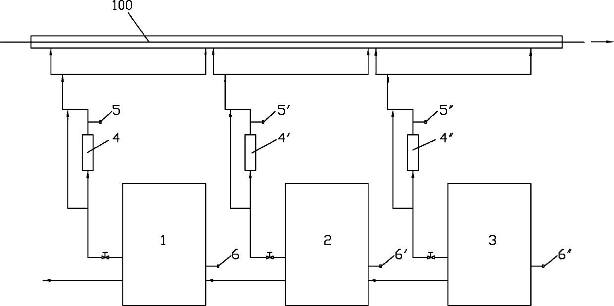 Silicon steel acid cleaning stabilizing material and application method thereof