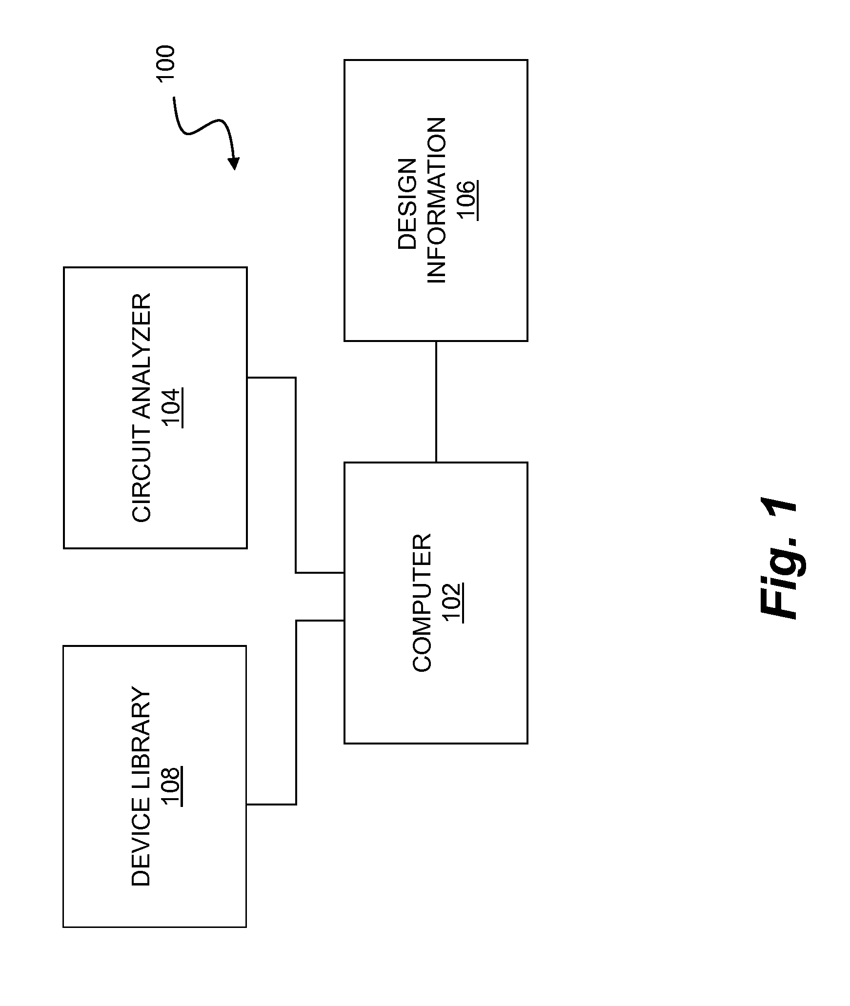 Statistical On-Chip Variation Timing Analysis