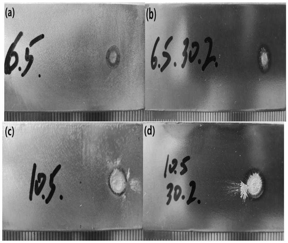 Resistance spot welding method of dissimilar alloys between 6061-t6 aluminum alloy and trip980 high-strength steel