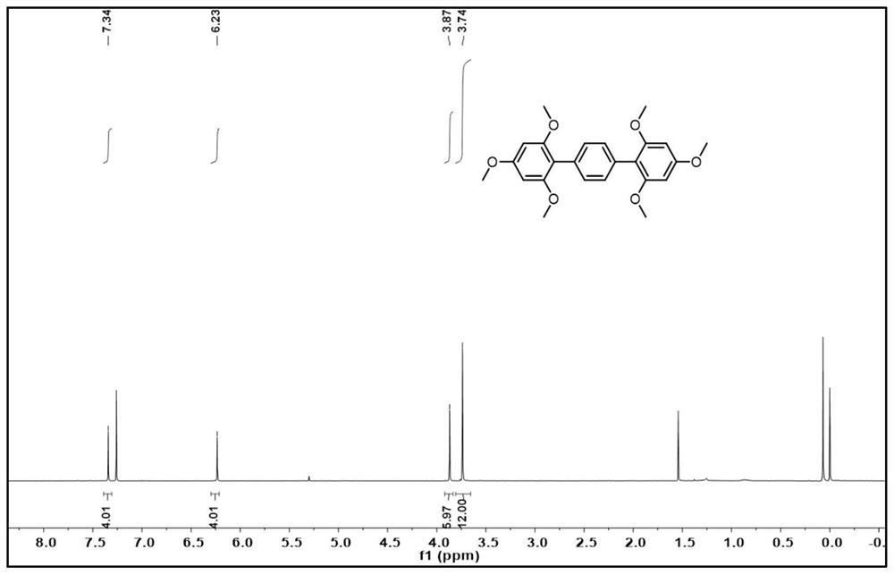 Terphenyl macrocyclic compound based on biphenyl aromatic hydrocarbon and preparation method of terphenyl macrocyclic compound