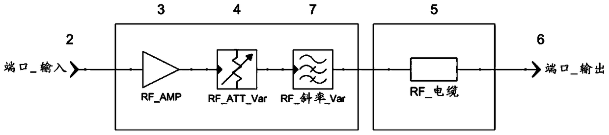 Antenna system for radio microphones