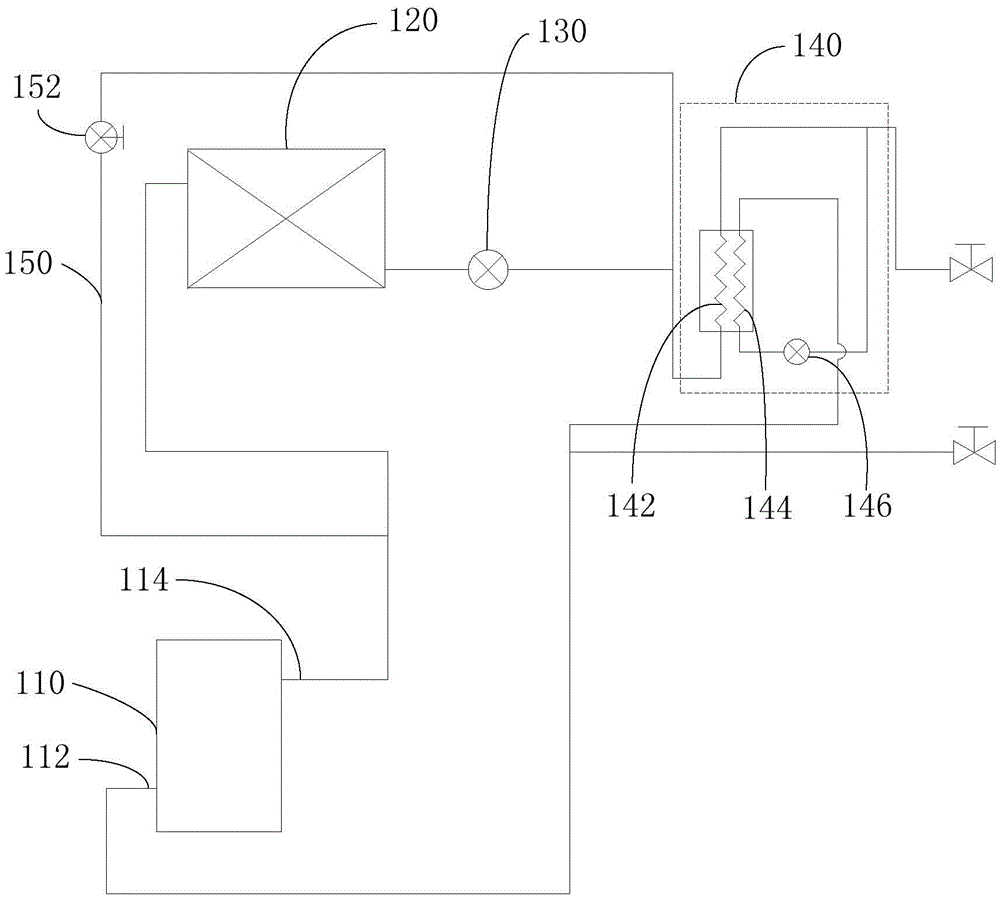 Outdoor unit refrigerant pipeline system, air conditioner and refrigeration control method for air conditioner