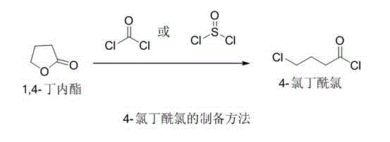 Levetiracetam preparation method