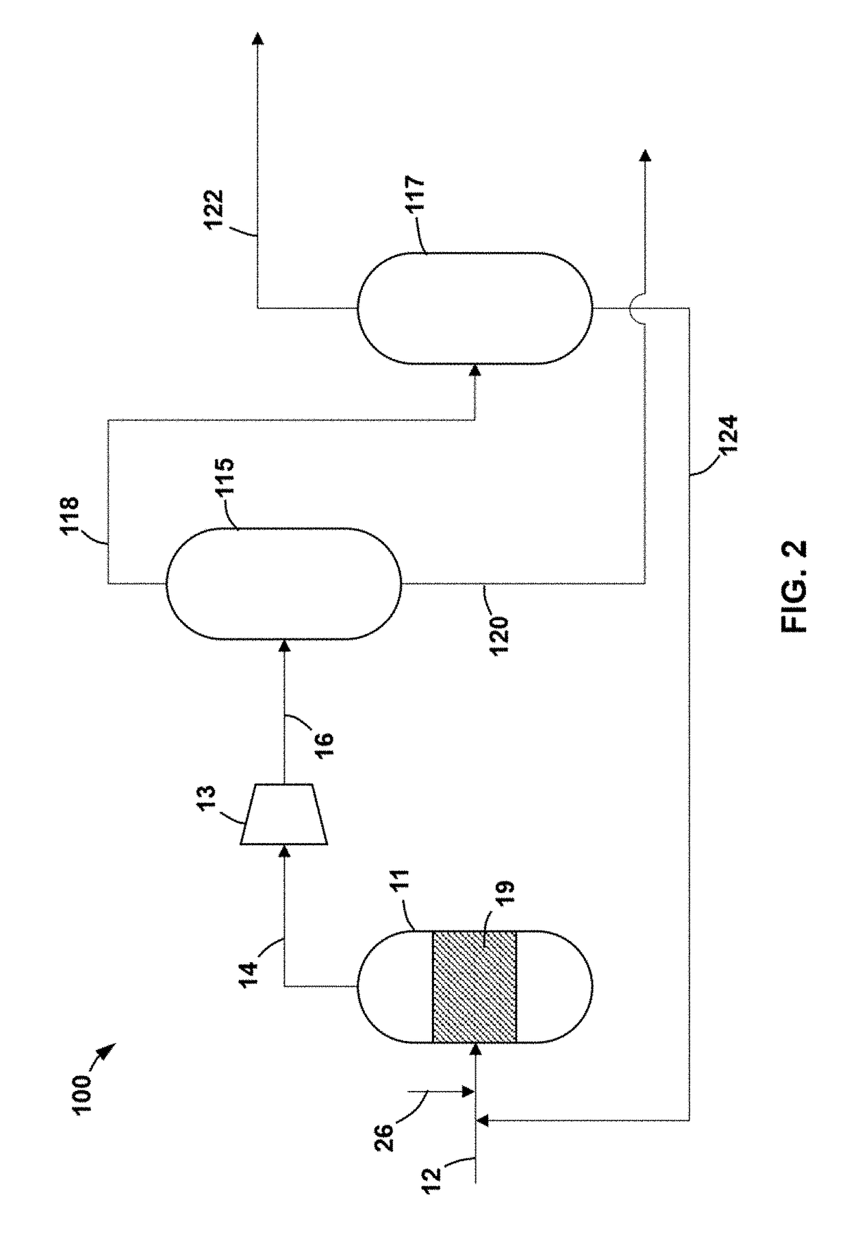 Systems and Processes for Alkane Aromatization