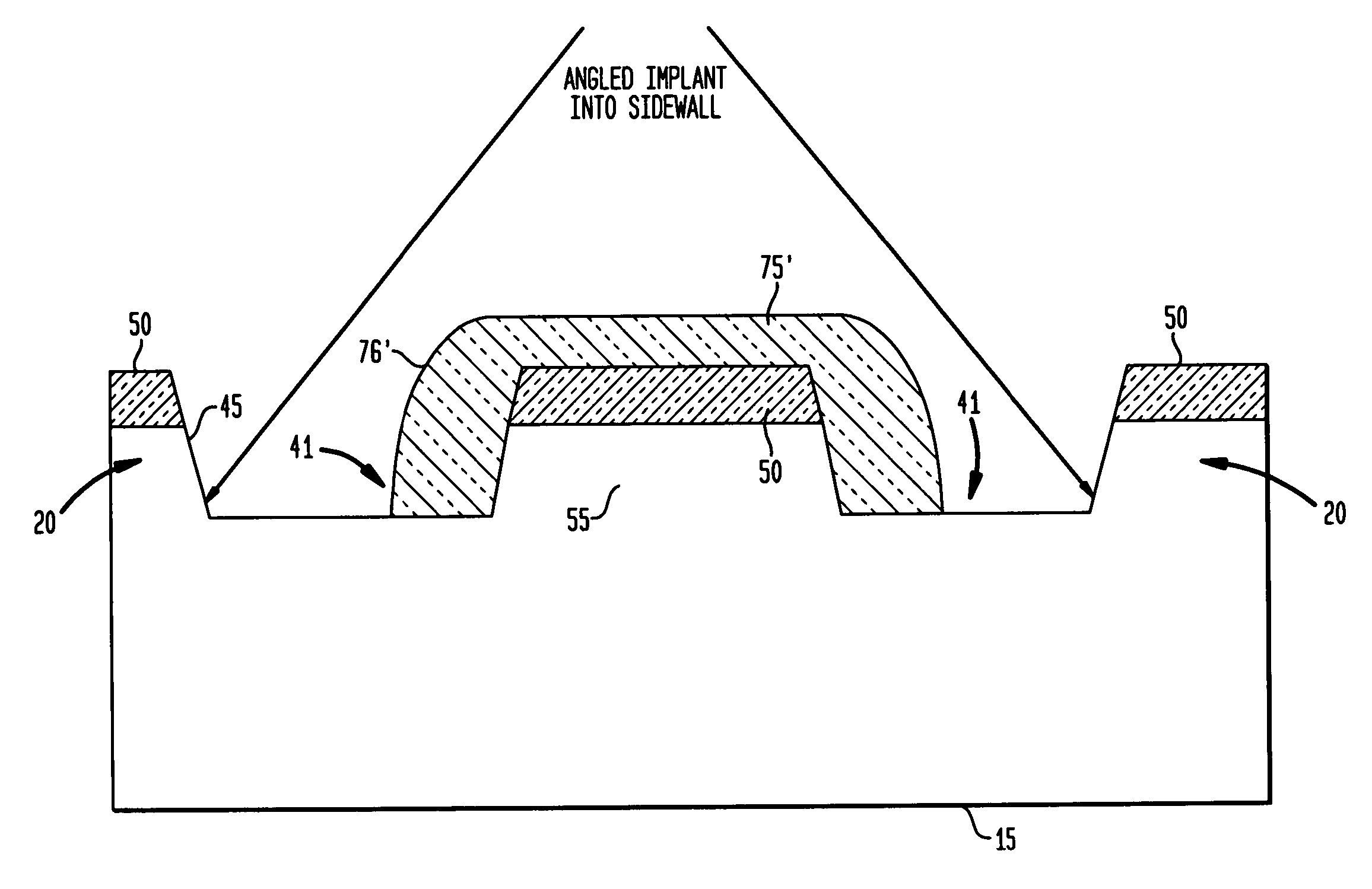 Masked sidewall implant for image sensor