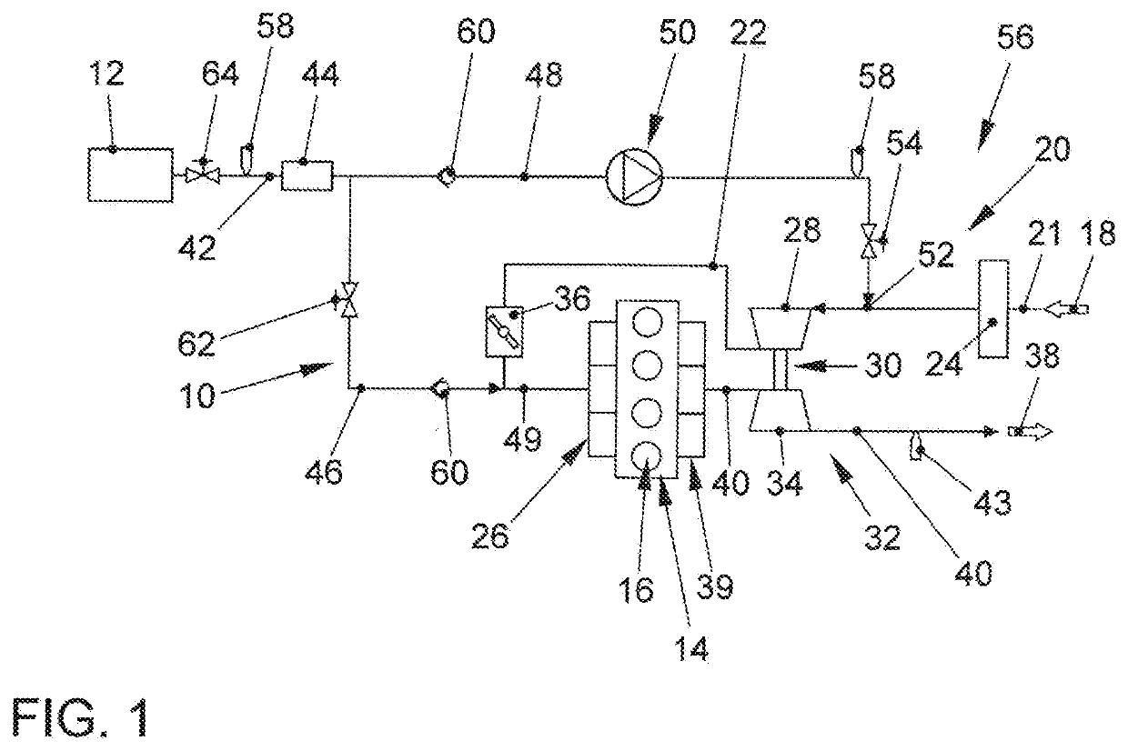 Method and device for tank ventilation of a fuel tank of a vehicle