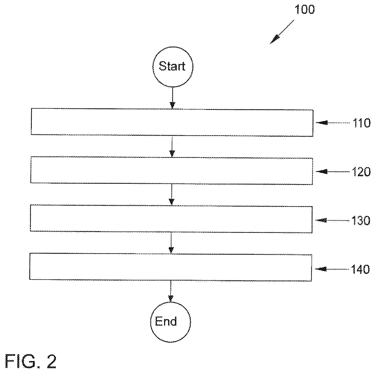 Method and device for tank ventilation of a fuel tank of a vehicle