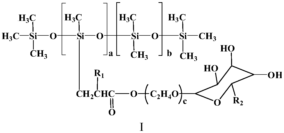 Multifunctional surface optimization agent for concrete and preparation method thereof