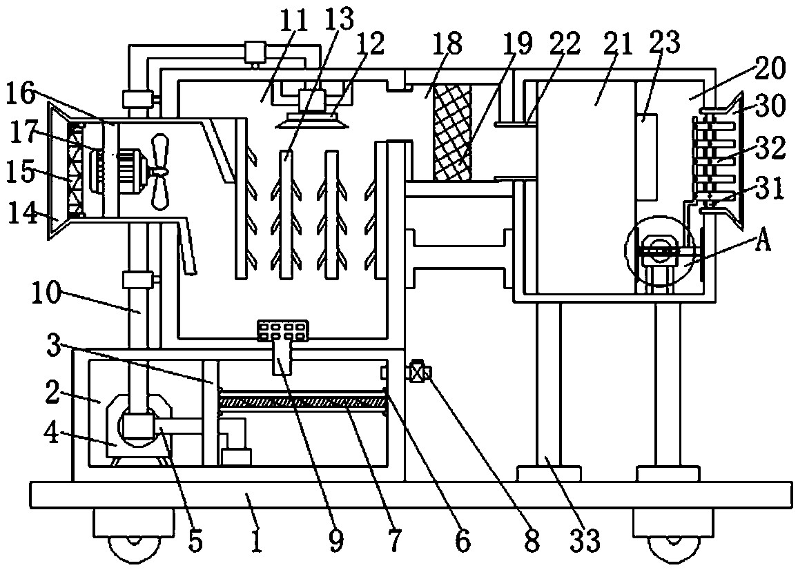 Ventilation and purification device for artificial stone production plant