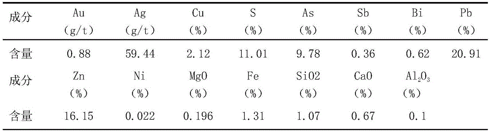 Method for recycling valuable metal from copper smelting white smoke