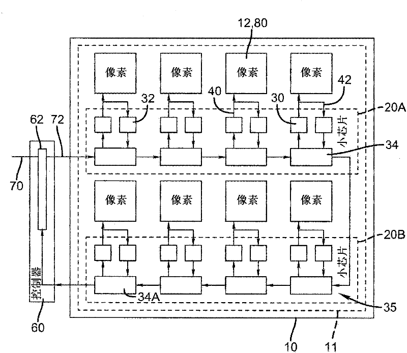 Fault detection in electroluminescent displays