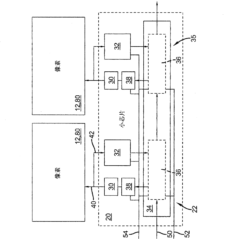 Fault detection in electroluminescent displays