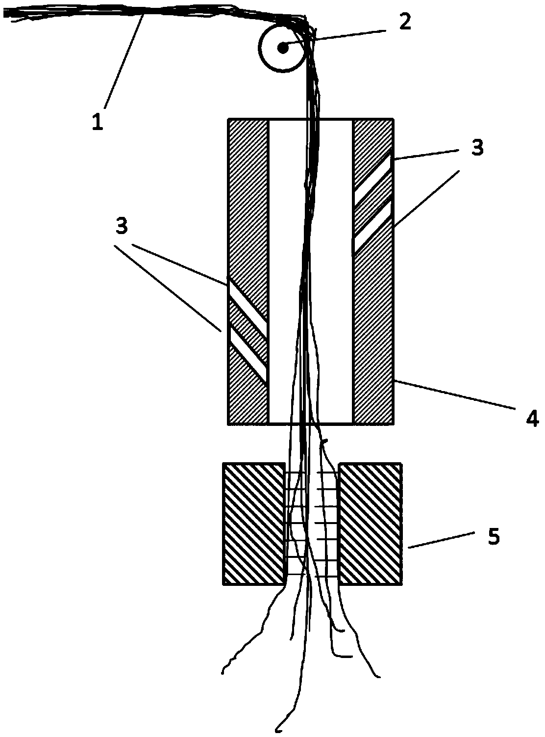 Preparing method for continuous carbon fiber enhanced nickel-based composite materials