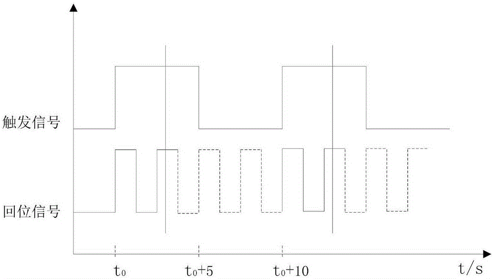 Novel windscreen wiper intermittent control system and control method thereof