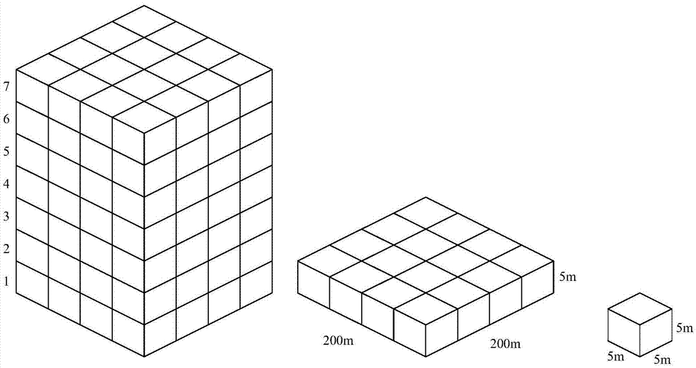 Method and device for deploying cellular base station