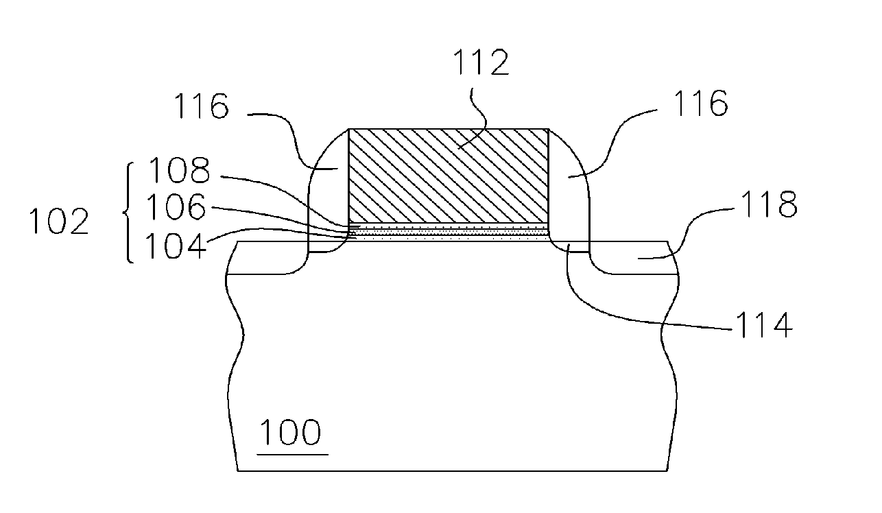 Method of manufacturing an non-volatile memory device