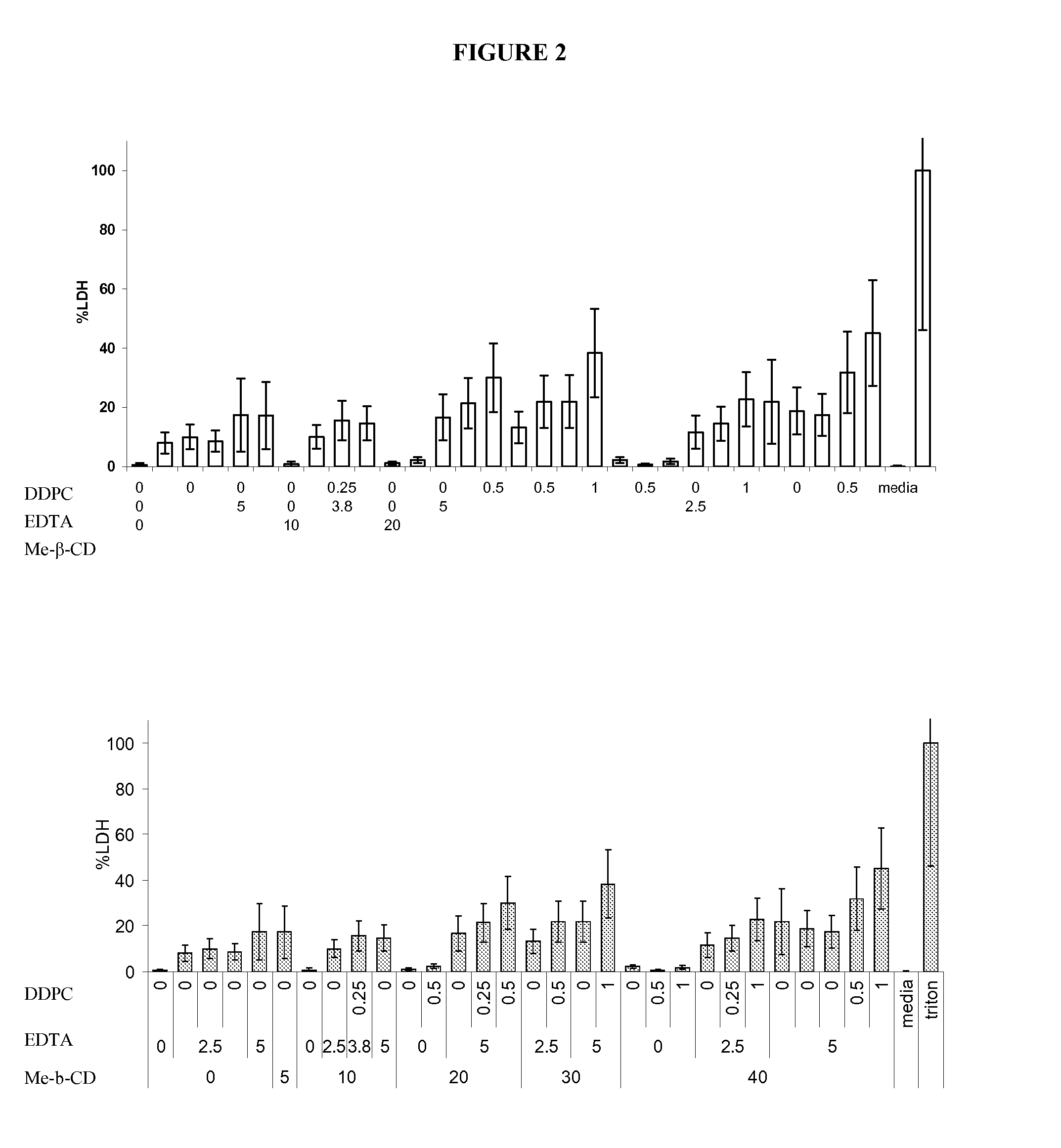 Compositions and methods for the treatment of psychiatric disorders