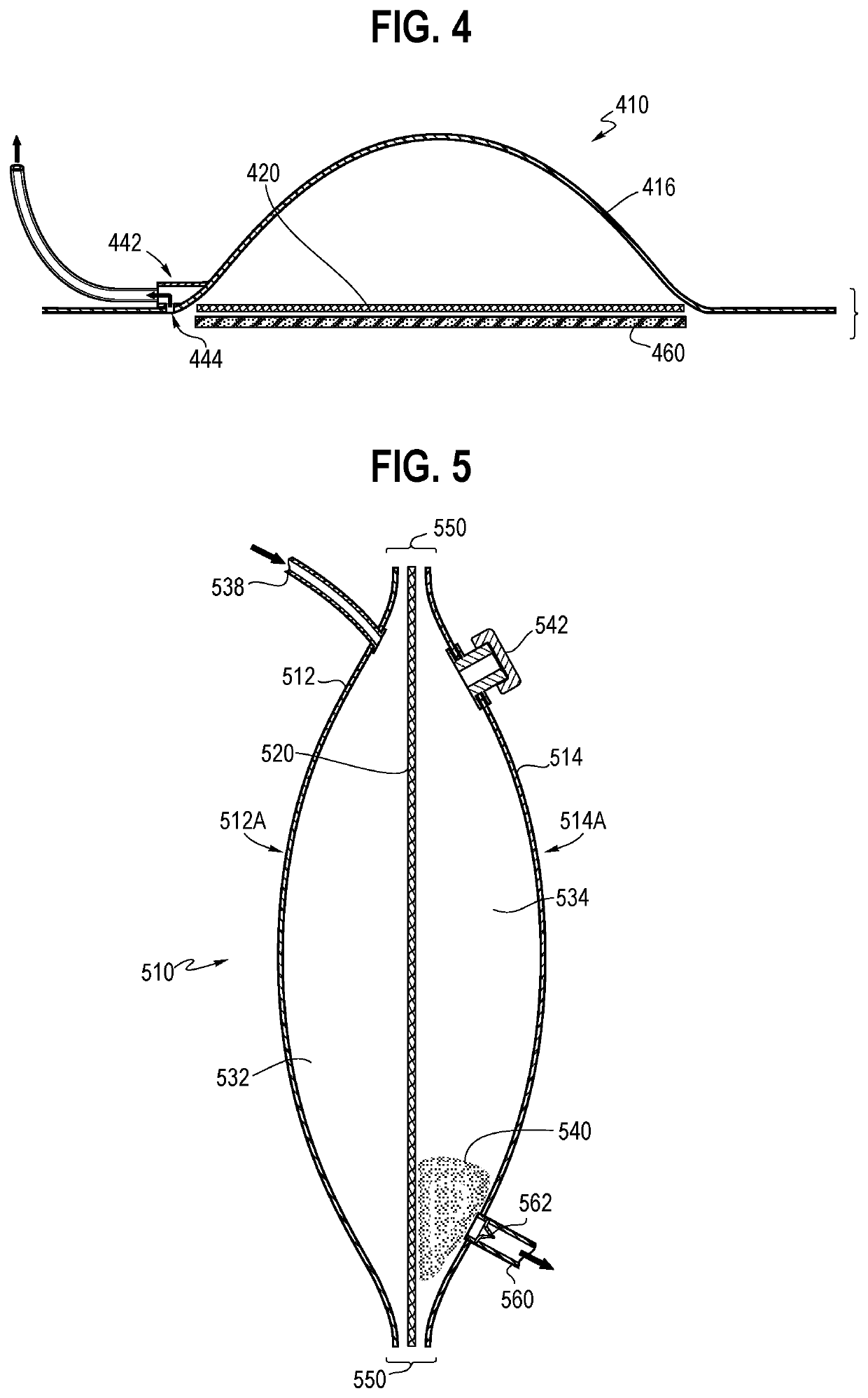 Forward osmosis medical and wound care devices