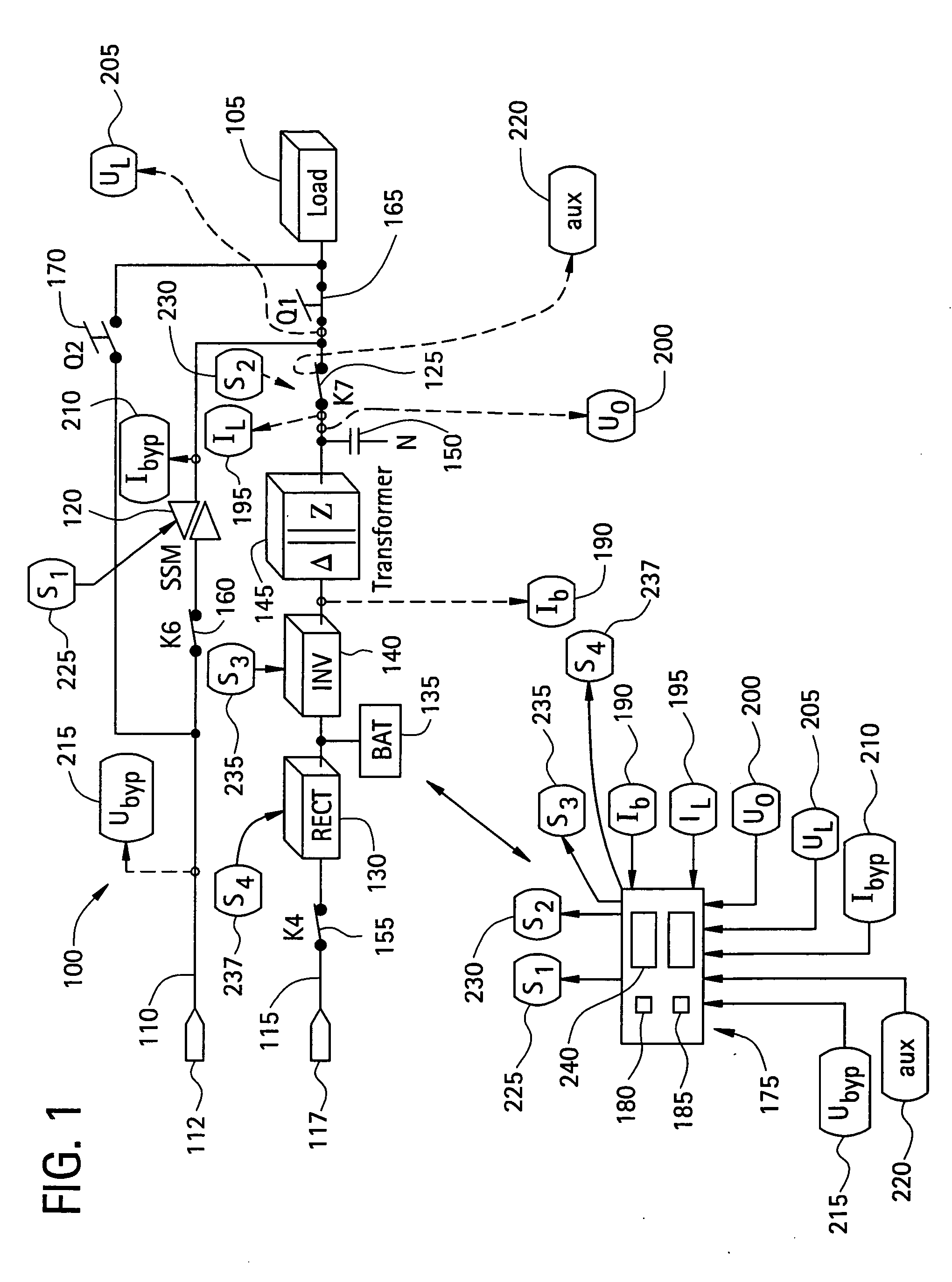 Control system, method and product for uninterruptible power supply