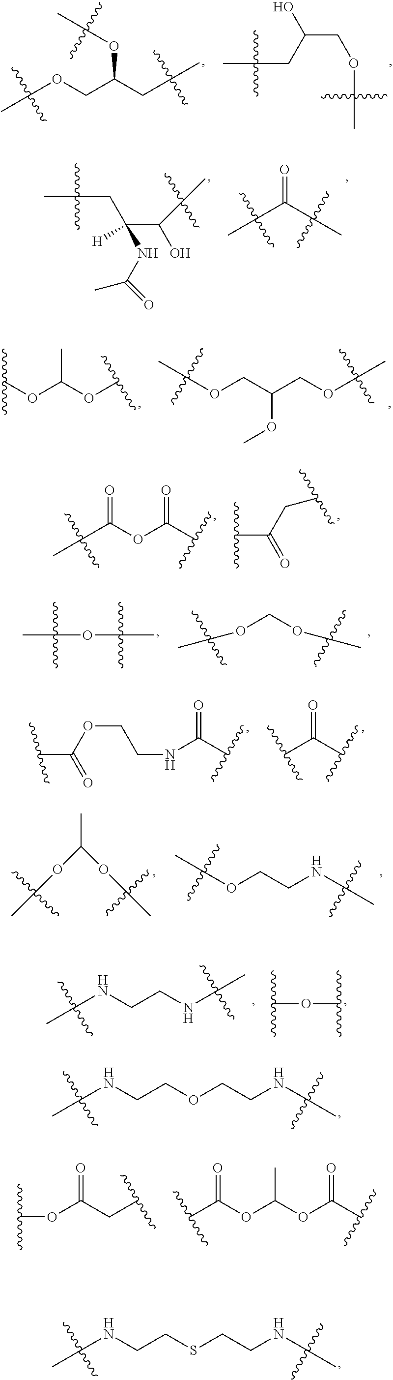 Compositions and methods for the treatment of metabolic syndrome