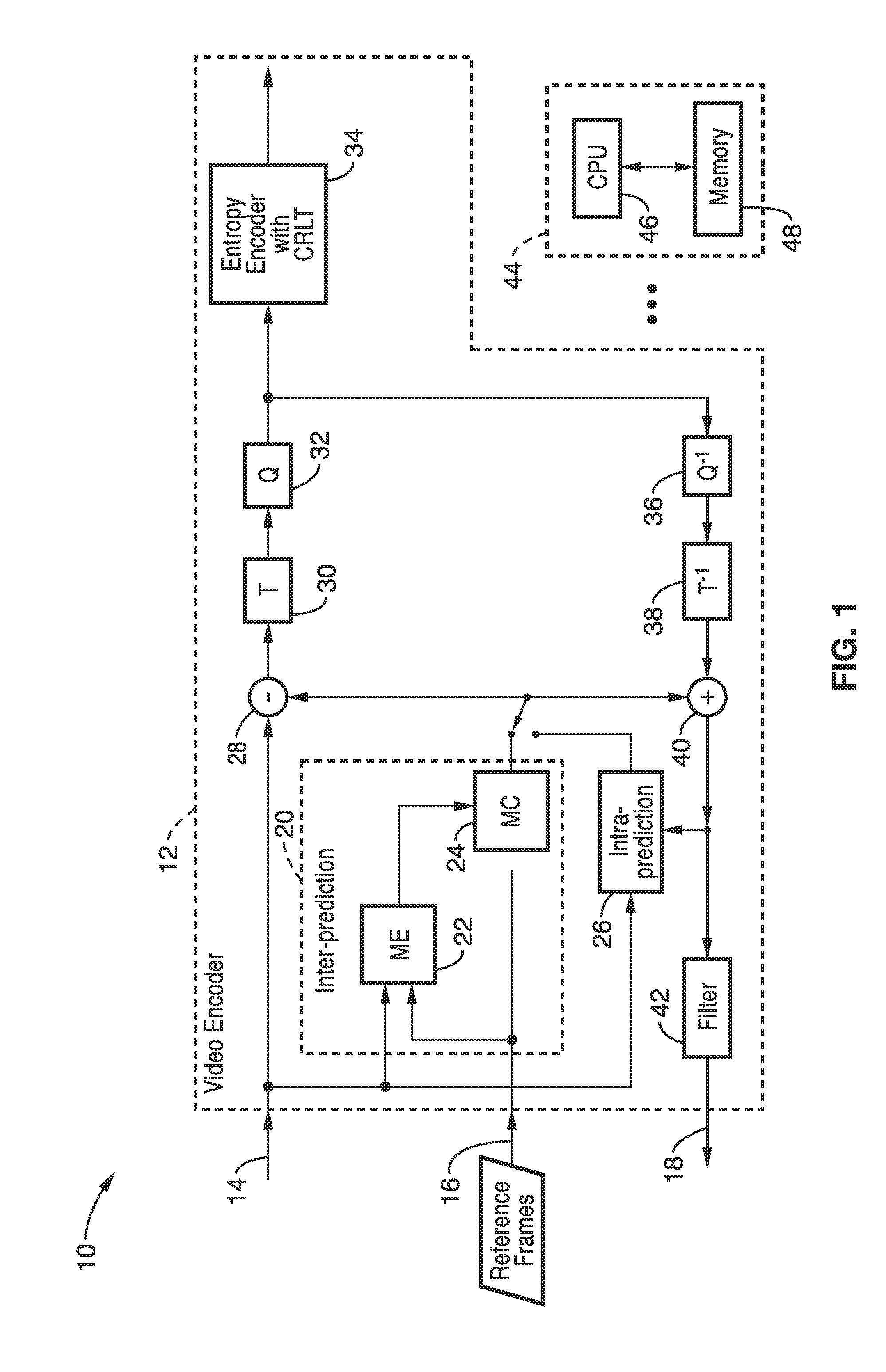 Context reduction for last transform position coding