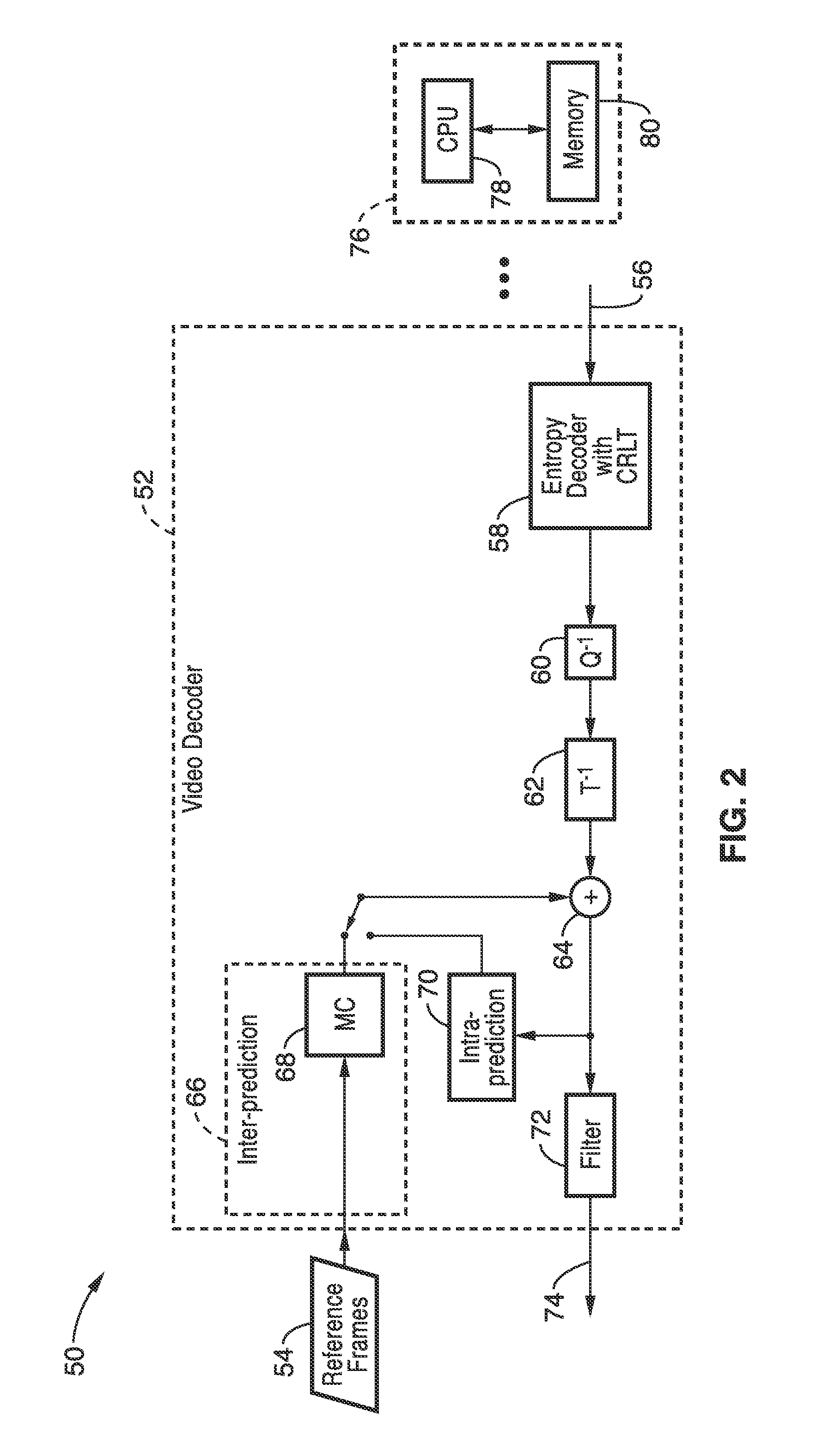 Context reduction for last transform position coding