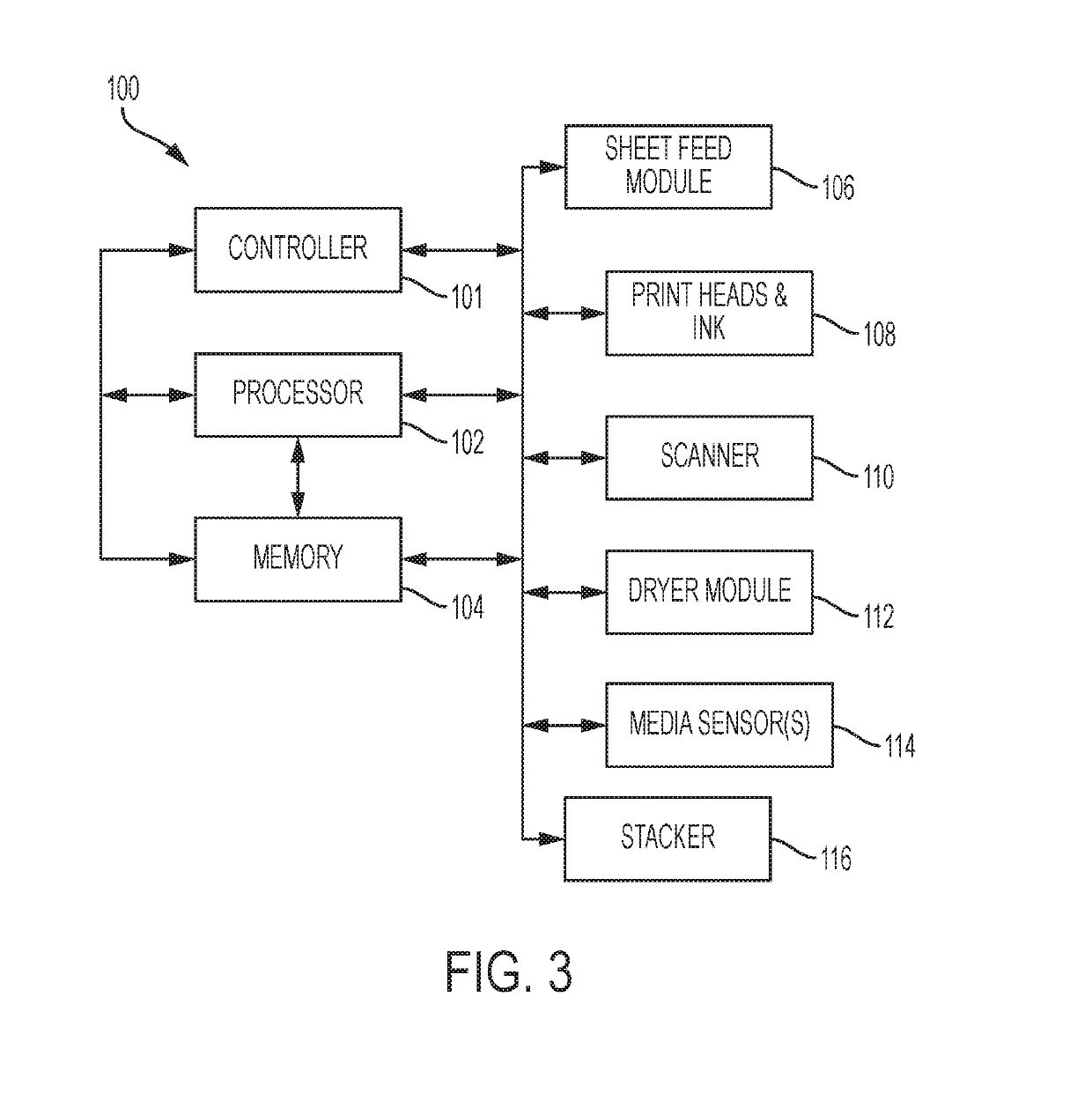 Method and system for intelligent drying in cut-sheet aqueous ink jet printing systems